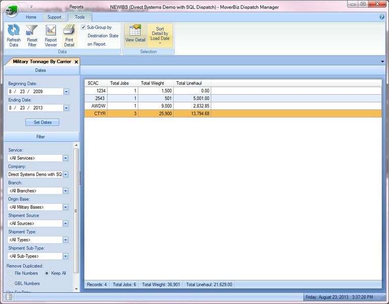 File:Military tonnage by carrier.JPG
