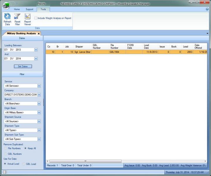 File:DMS Military Booking Analysis.JPG