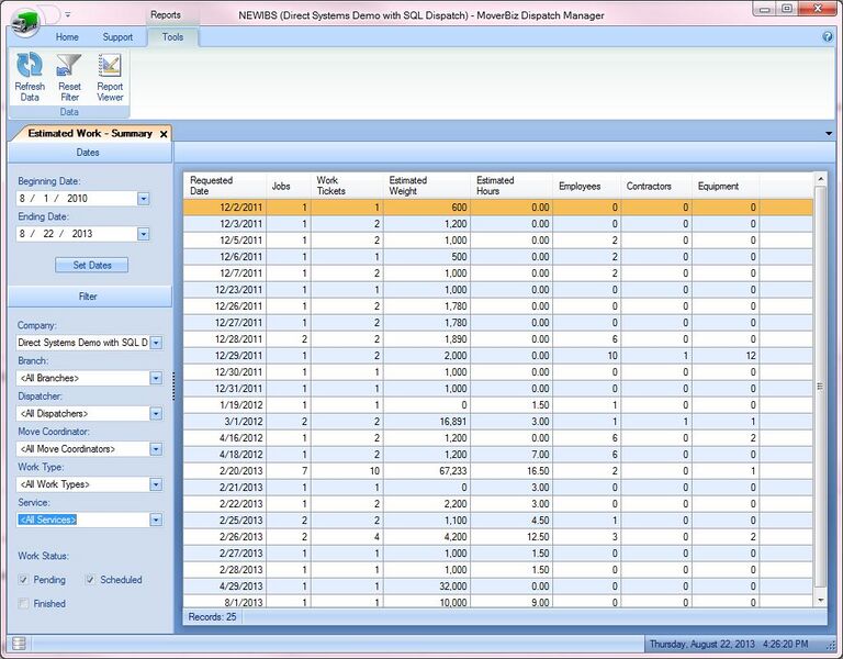 File:Summary of estimated work.JPG