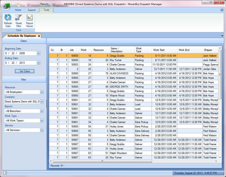 File:Resource assignments by employee.JPG
